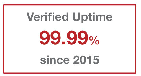 Verified Uptime 99.99% since 2015
