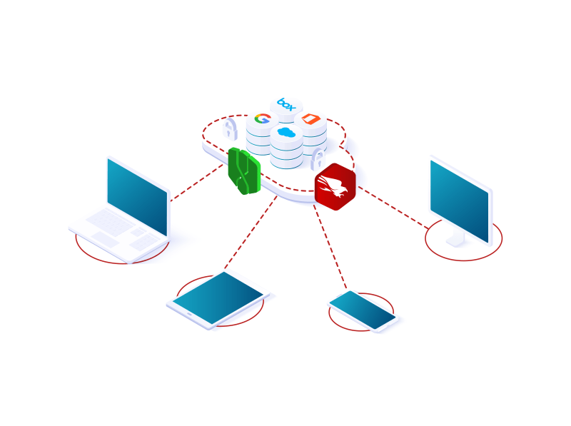 Data & Threat Protection on any Device
